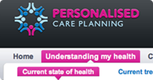 Personalised Care Plan